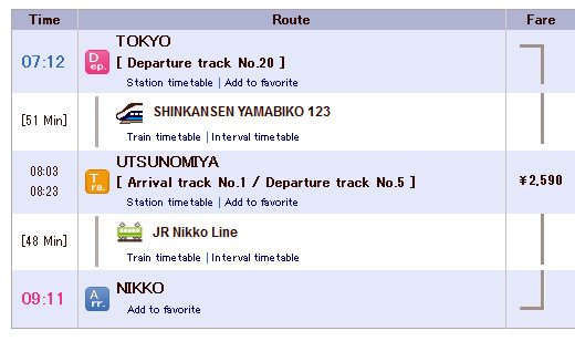 horario tren tokio - nikko