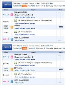 horario trenes Tokio a Kita-Kamakura