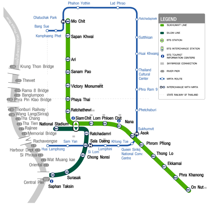mapa Bangkok, transporte público