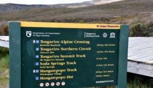 Parque Nacional Tongariro cartel rutas