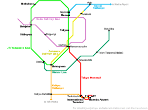 Haneda lineas tren