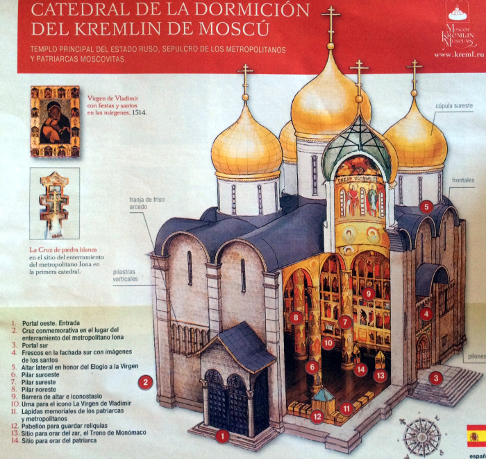 info-catedral-dormicion-moscu